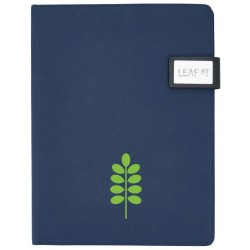 Základní portfolio