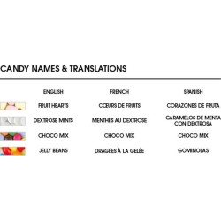 Zakázková dóza s bonbóny