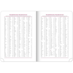 Týdenní diář Ajax