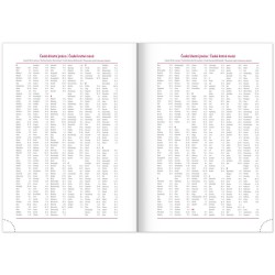 Týdenní diář Aprint