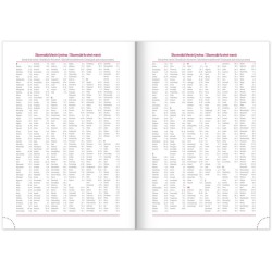 Týdenní diář Tomy