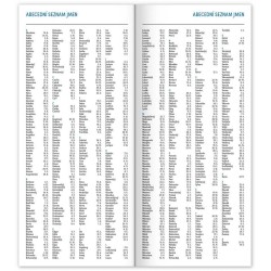 Kapesní diář, plánovací měsíční