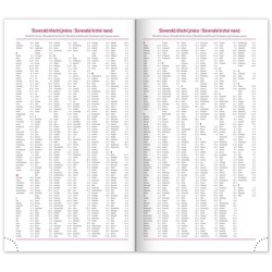 Kapesní diář Tomy