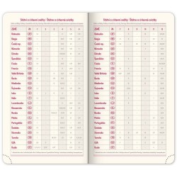 Kapesní diář Twill