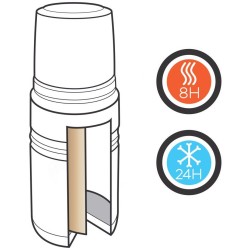 Swiss Peak Elite 0,5l termoska