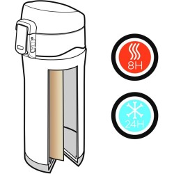 Swiss Peak Elite termohrnek