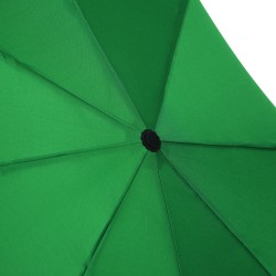 SCIROCCO - Automatický open/close větruodolný kapesní deštník