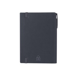 Sphere sada bloku a pera