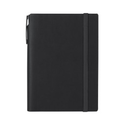 Sphere sada bloku a pera