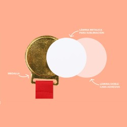 Aviana Kovová medaile