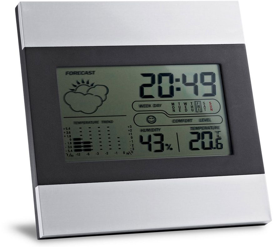 Dene sada na psací stůl