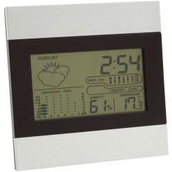 Meteostanice SHINY DAY