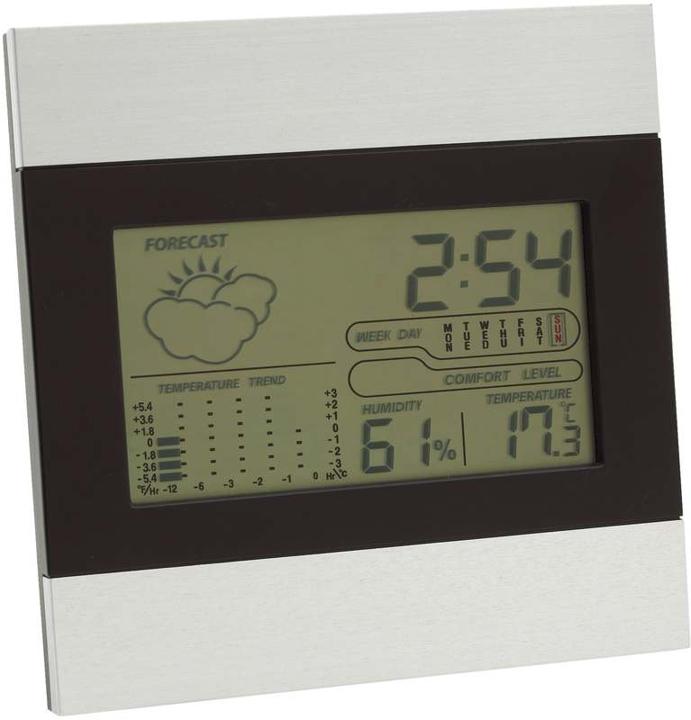 Meteostanice SHINY DAY