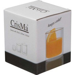 Dvoustěnný šálek na cappuccino 200ml