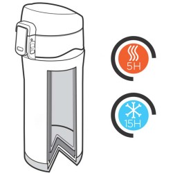 Termohrnek Easy lock z RCS recyklované oceli