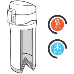 Termohrnek Easy lock
