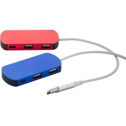 Usb hub Raluhub