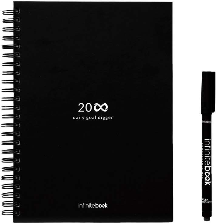 STARTER KIT INFINITE PLANNER A5. nekonečný deník